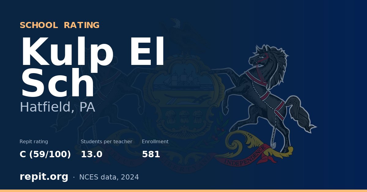 Kulp El Sch, Hatfield, PA — Repit school rating C (59/100)