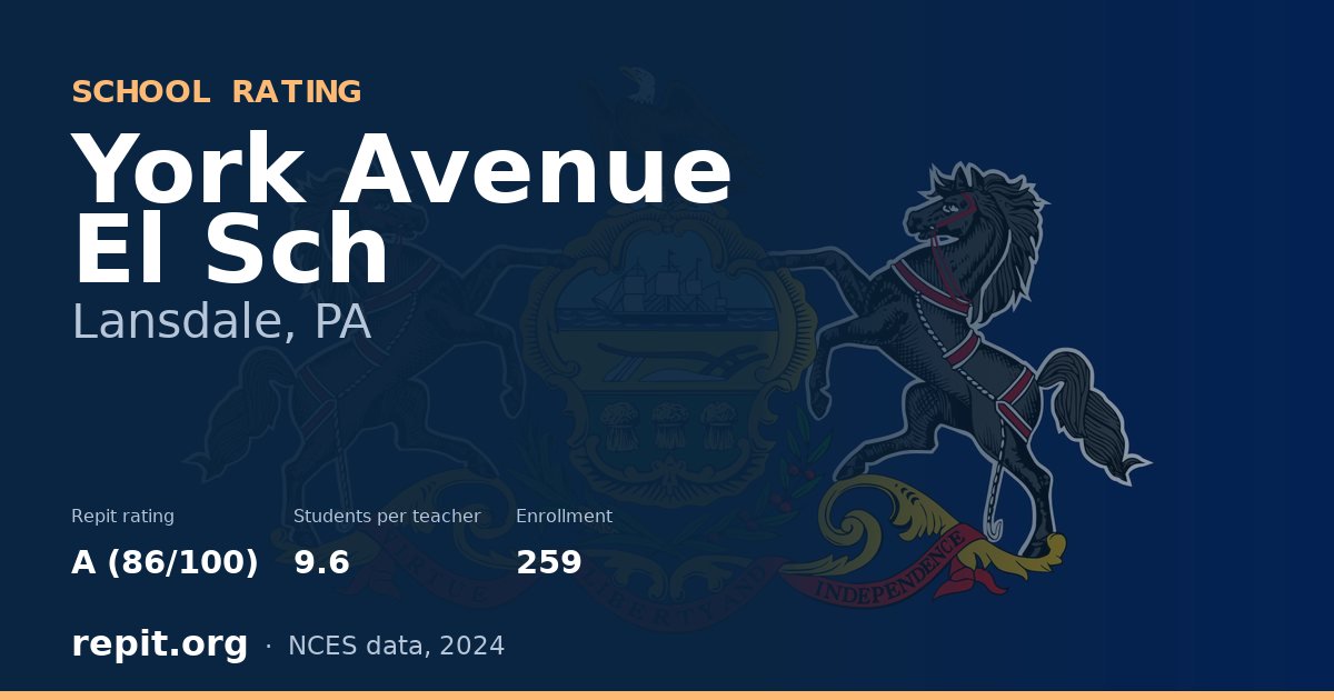 York Avenue El Sch, Lansdale, PA — Repit school rating A (86/100)