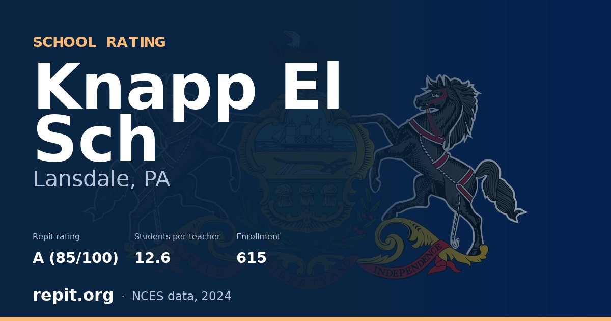 Knapp El Sch, Lansdale, PA — Repit school rating A (85/100)