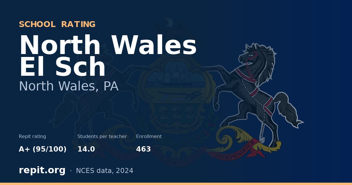 North Wales El Sch, North Wales, PA — Repit school rating A+ (95/100)
