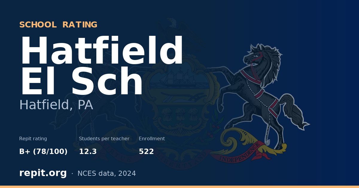 Hatfield El Sch, Hatfield, PA — Repit school rating B+ (78/100)