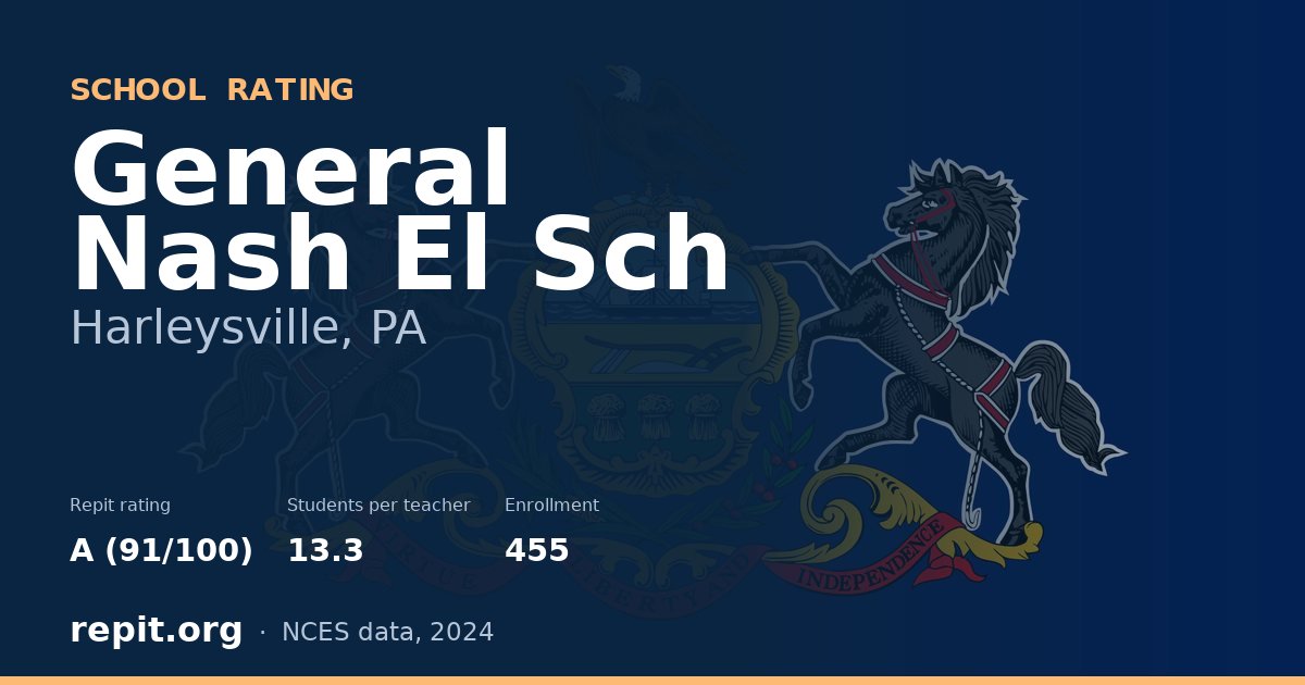 General Nash El Sch, Harleysville, PA — Repit school rating A (91/100)