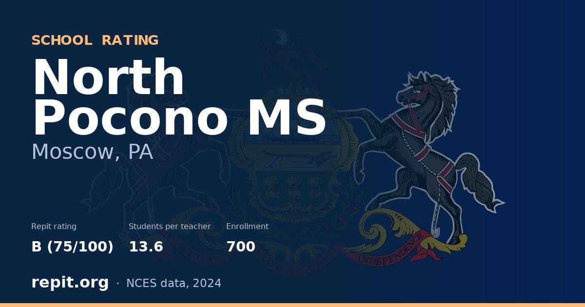 North Pocono MS, Moscow, PA — Repit school rating B (75/100)