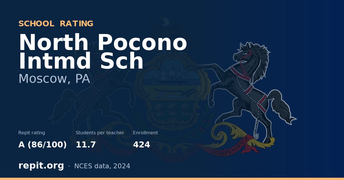 North Pocono Intmd Sch, Moscow, PA — Repit school rating A (86/100)