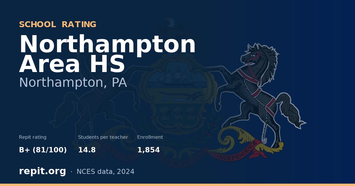 Northampton Area HS, Northampton, PA — Repit school rating B+ (81/100)