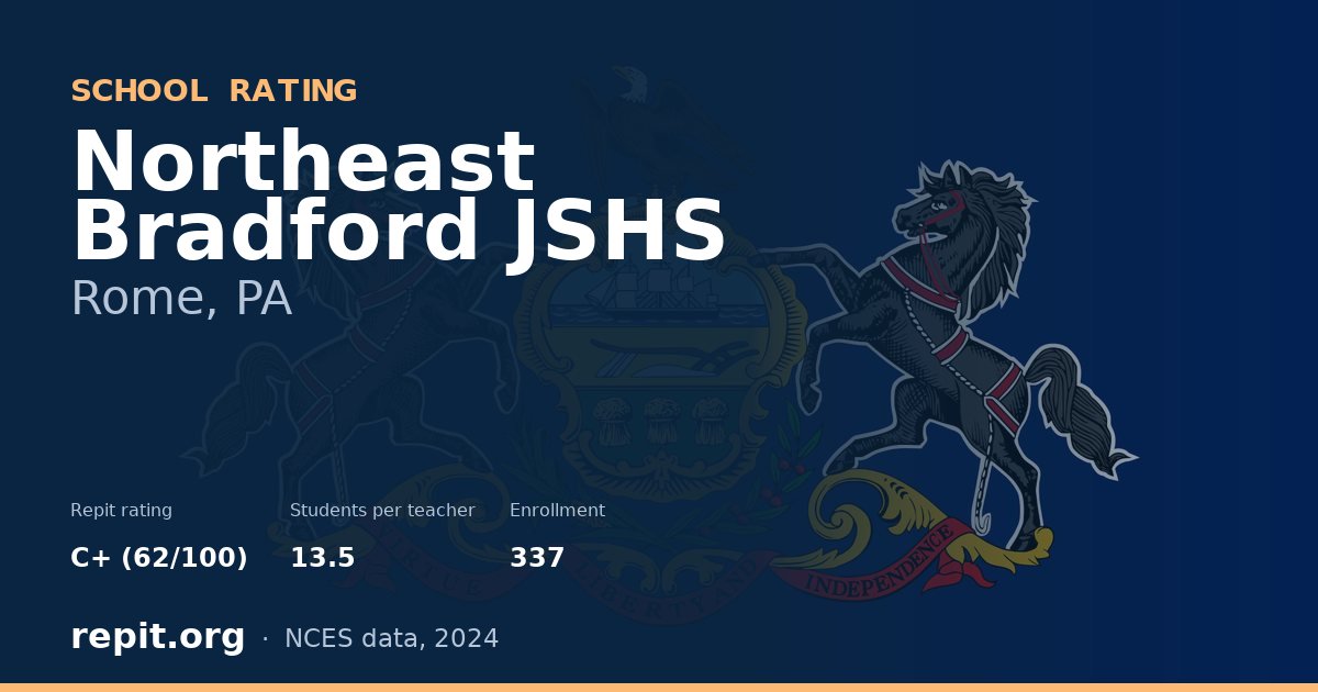 Northeast Bradford JSHS, Rome, PA — Repit school rating C+ (62/100)