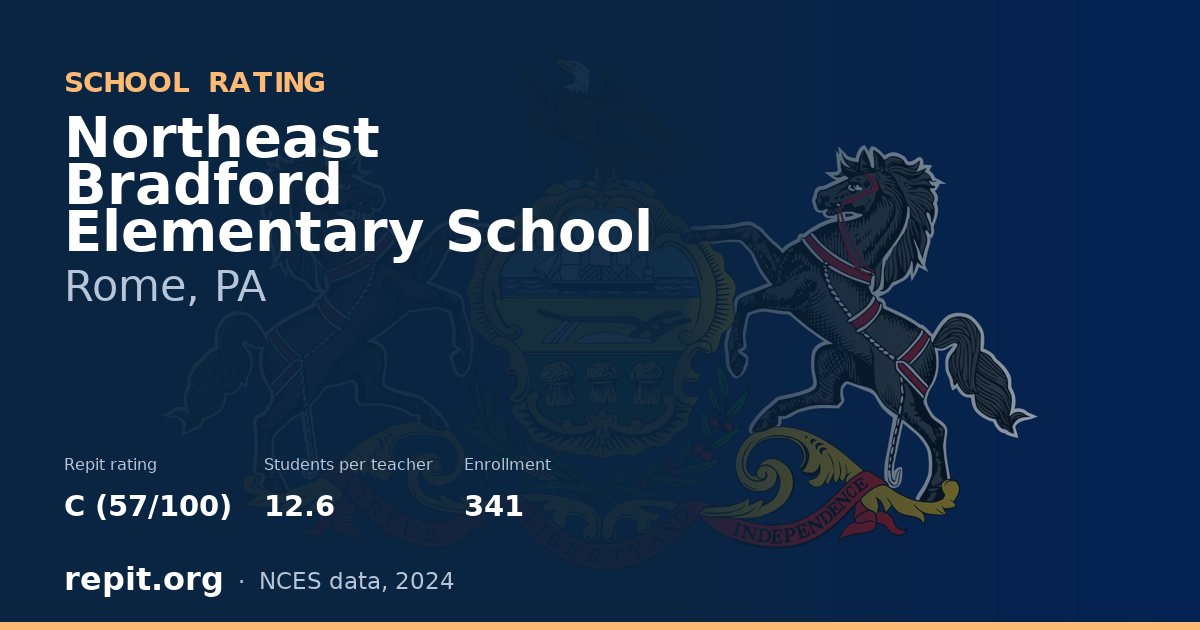 Northeast Bradford Elementary School, Rome, PA — Repit school rating C (57/100)
