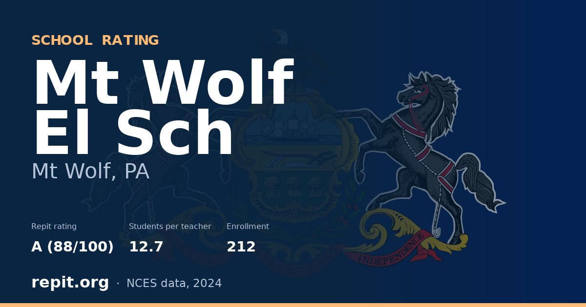 Mt Wolf El Sch, Mt Wolf, PA — Repit school rating A (88/100)