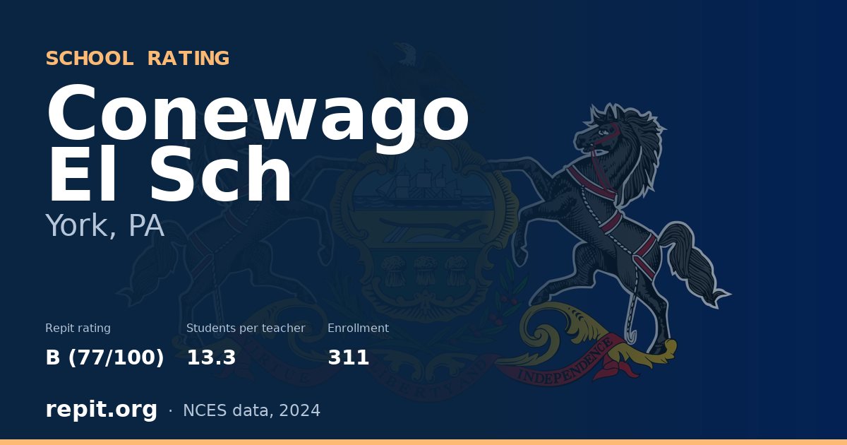 Conewago El Sch, York, PA — Repit school rating B (77/100)