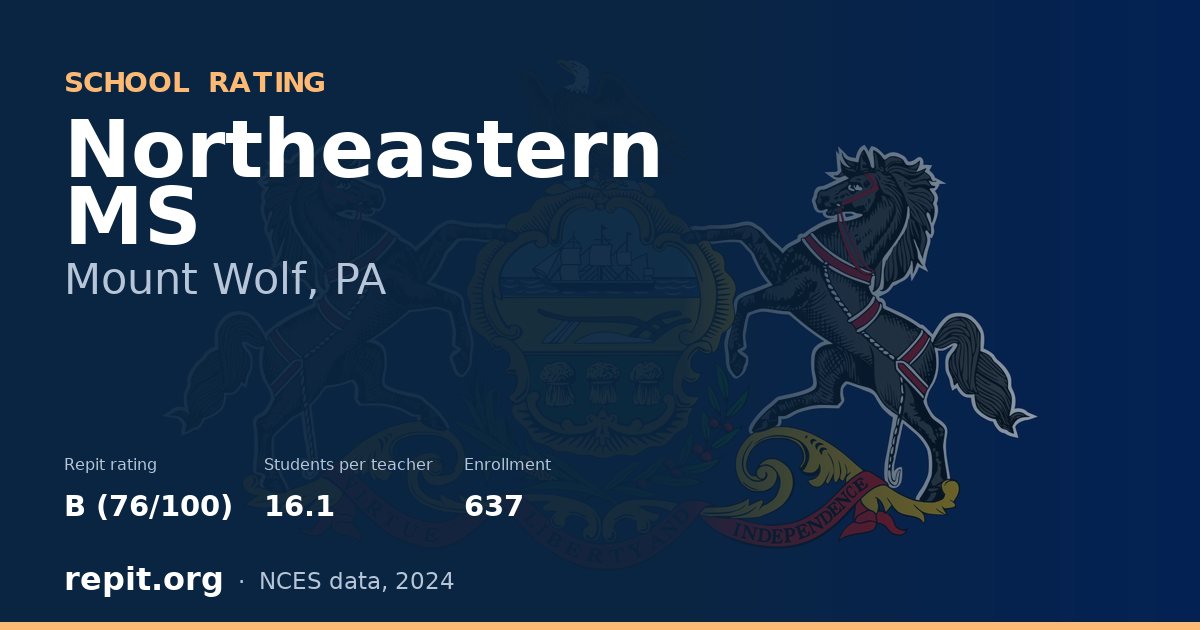 Northeastern MS, Mount Wolf, PA — Repit school rating B (76/100)