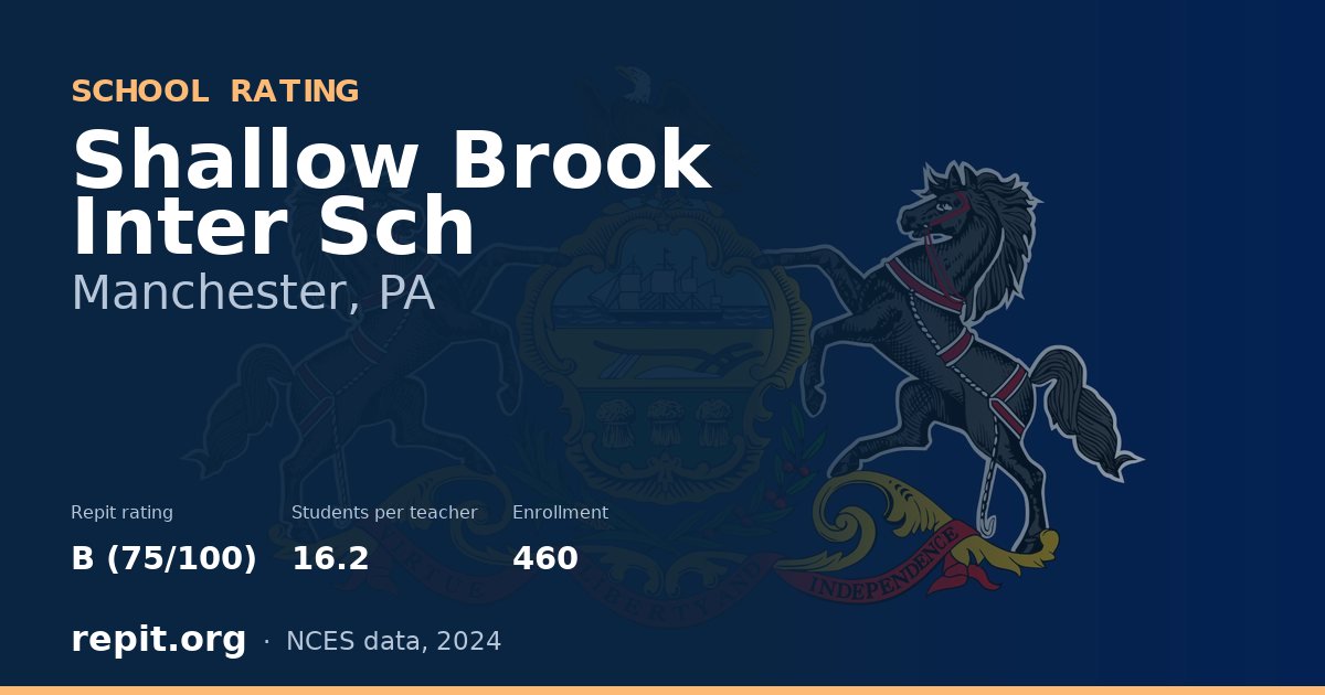 Shallow Brook Inter Sch, Manchester, PA — Repit school rating B (75/100)