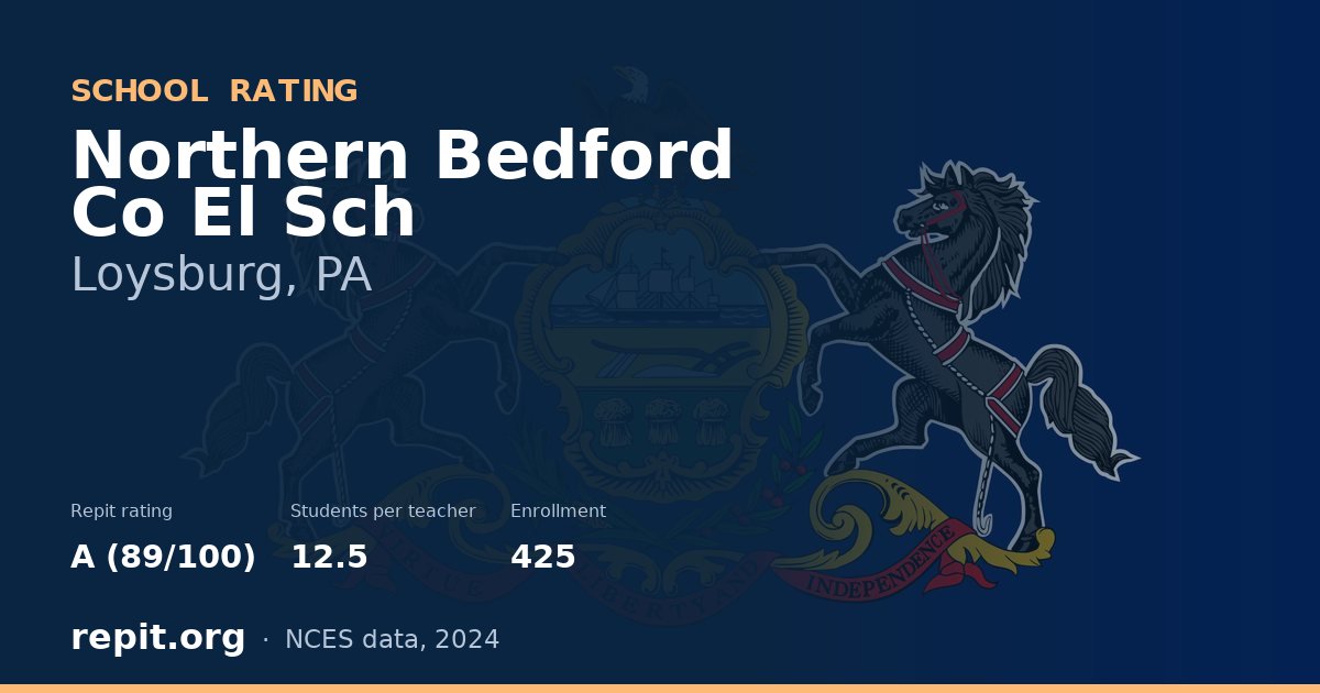 Northern Bedford Co El Sch, Loysburg, PA — Repit school rating A (89/100)