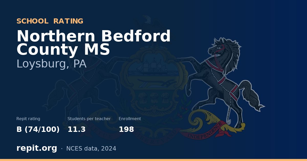 Northern Bedford County MS, Loysburg, PA — Repit school rating B (74/100)