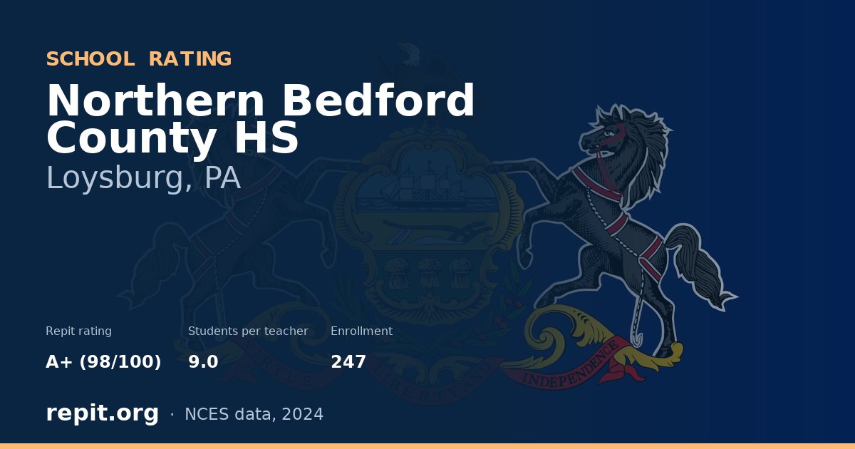 Northern Bedford County HS, Loysburg, PA — Repit school rating A+ (98/100)