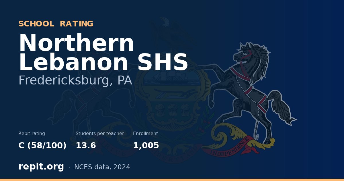 Northern Lebanon SHS, Fredericksburg, PA — Repit school rating C (58/100)