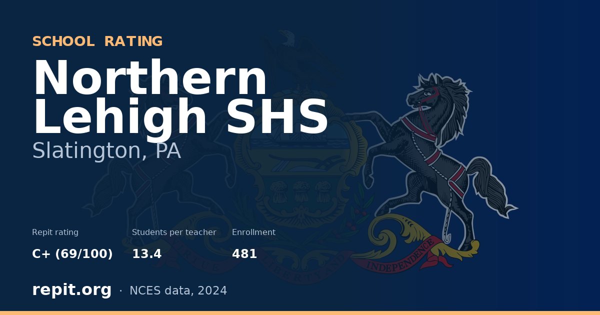 Northern Lehigh SHS, Slatington, PA — Repit school rating C+ (69/100)