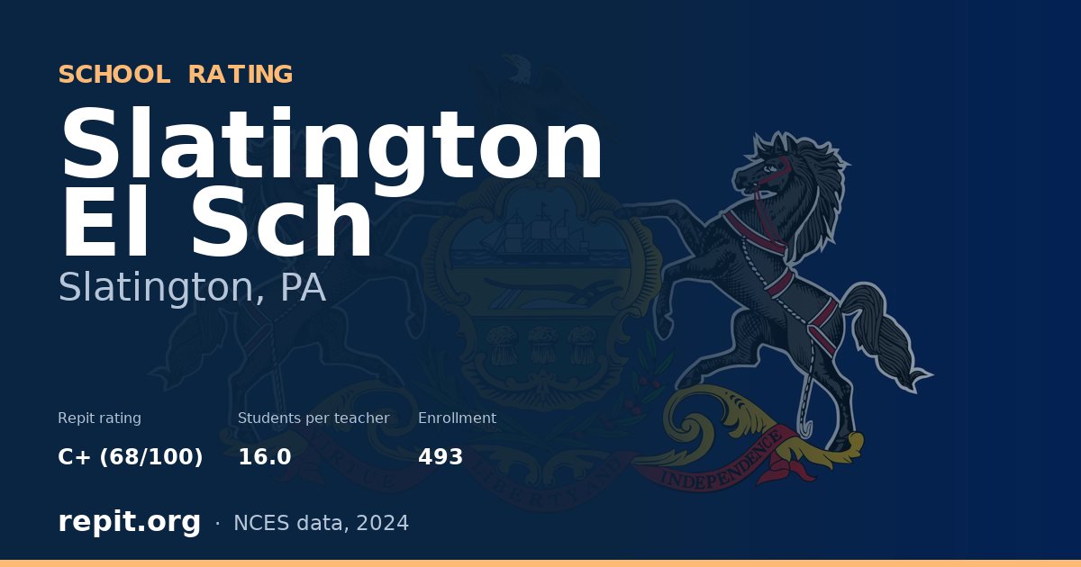 Slatington El Sch, Slatington, PA — Repit school rating C+ (68/100)