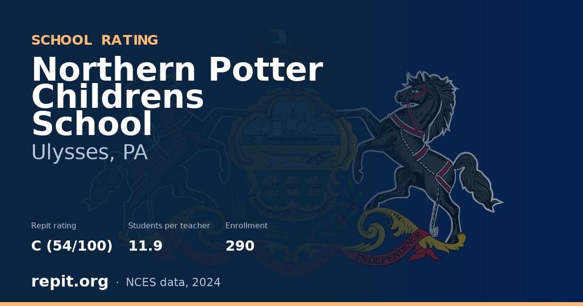 Northern Potter Childrens School, Ulysses, PA — Repit school rating C (54/100)