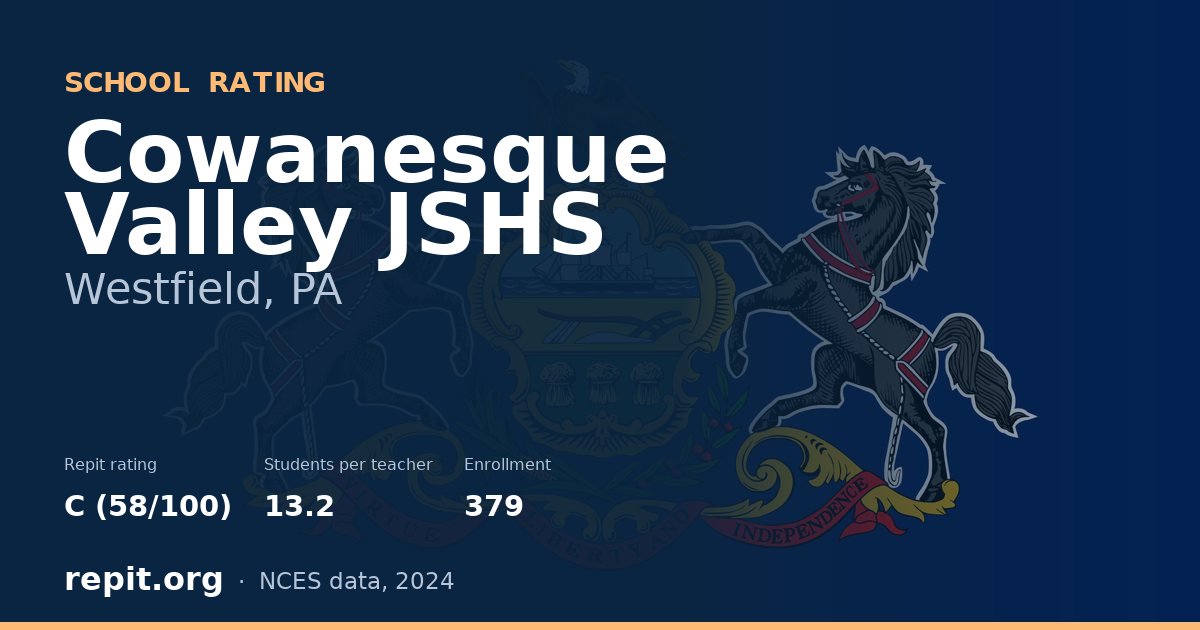 Cowanesque Valley JSHS, Westfield, PA — Repit school rating C (58/100)