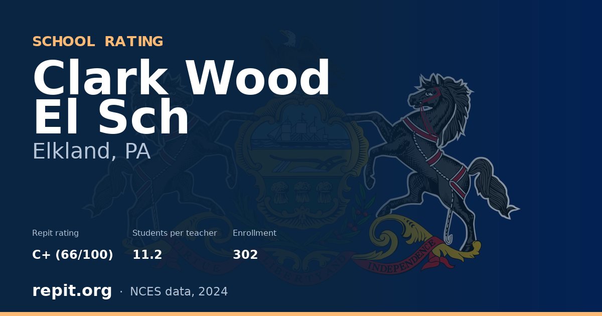 Clark Wood El Sch, Elkland, PA — Repit school rating C+ (66/100)
