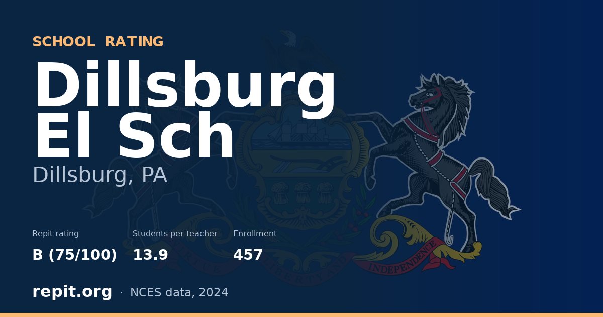 Dillsburg El Sch, Dillsburg, PA — Repit school rating B (75/100)