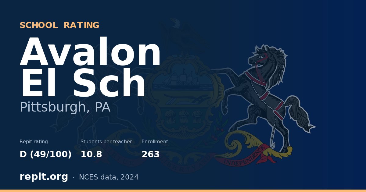 Avalon El Sch, Pittsburgh, PA — Repit school rating D (49/100)