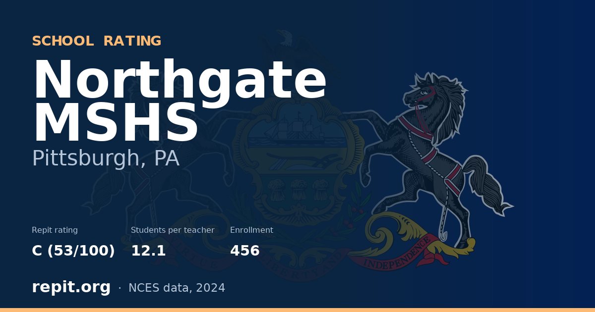 Northgate MSHS, Pittsburgh, PA — Repit school rating C (53/100)