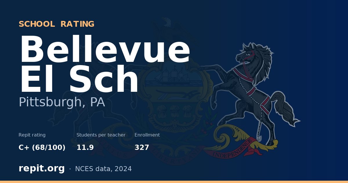 Bellevue El Sch, Pittsburgh, PA — Repit school rating C+ (68/100)