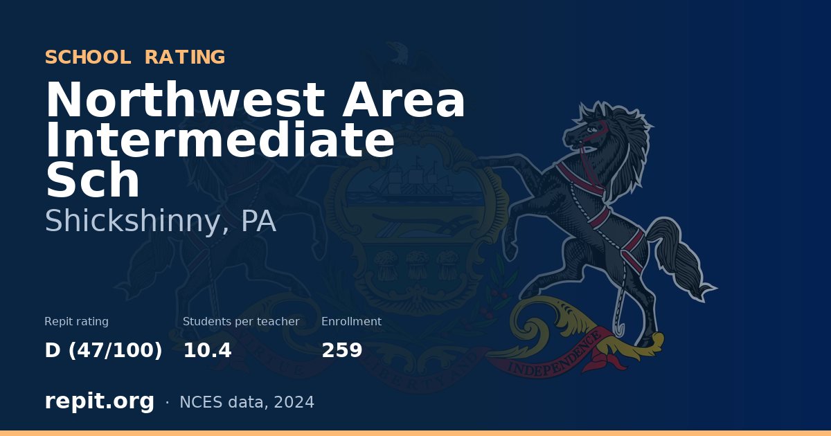 Northwest Area Intermediate Sch, Shickshinny, PA — Repit school rating D (47/100)