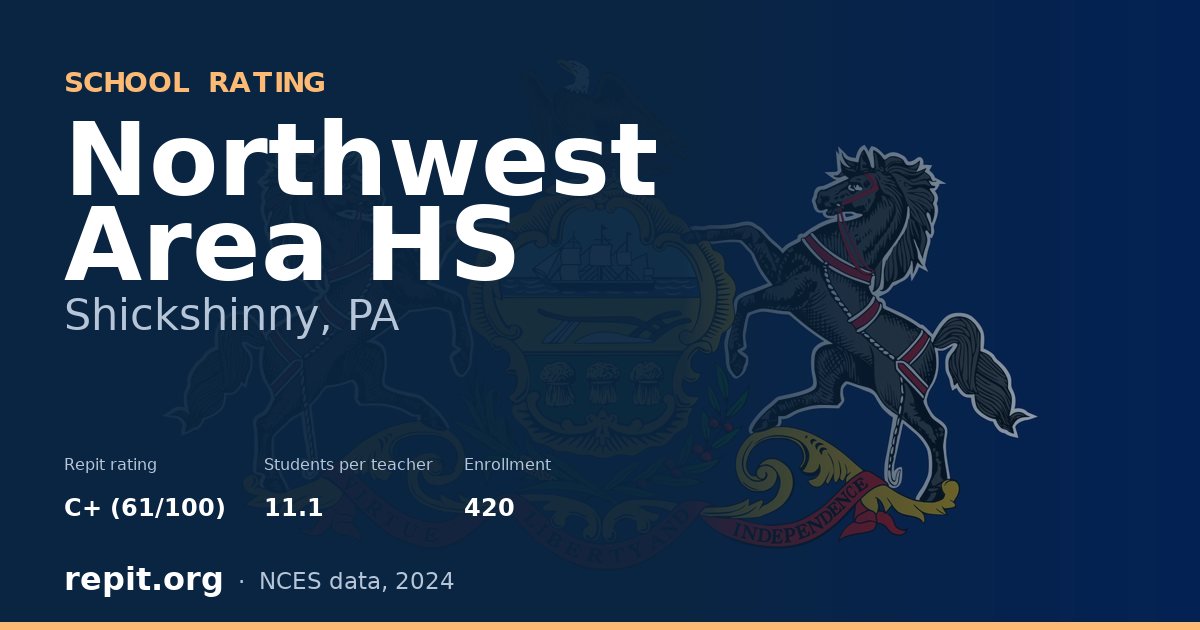 Northwest Area HS, Shickshinny, PA — Repit school rating C+ (61/100)