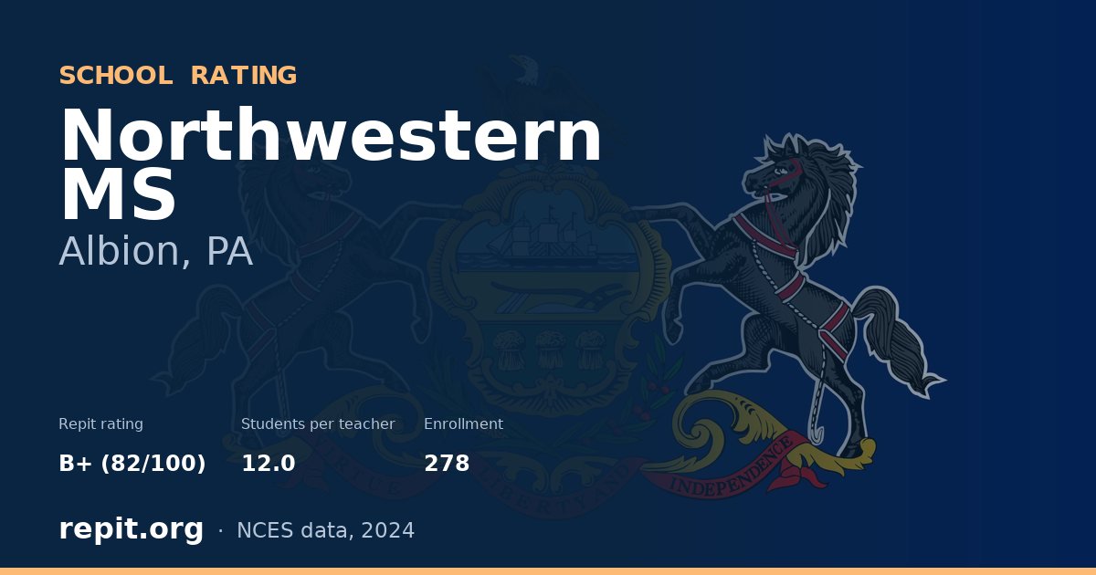 Northwestern MS, Albion, PA — Repit school rating B+ (82/100)