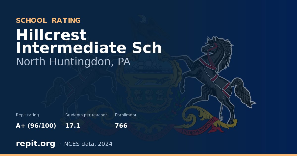 Hillcrest Intermediate Sch, North Huntingdon, PA — Repit school rating A+ (96/100)