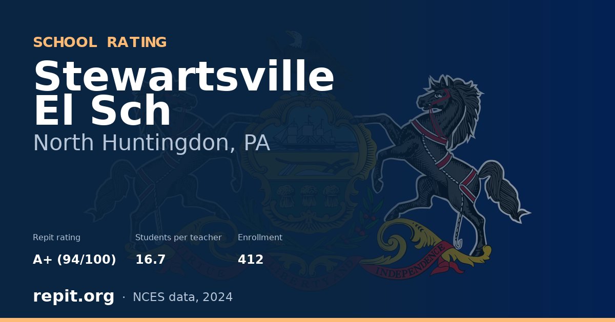 Stewartsville El Sch, North Huntingdon, PA — Repit school rating A+ (94/100)