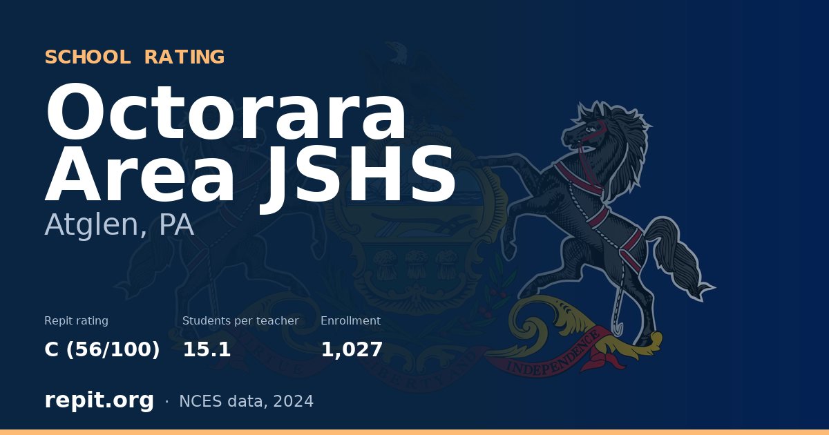 Octorara Area JSHS, Atglen, PA — Repit school rating C (56/100)