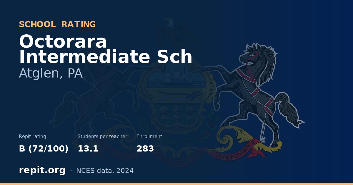 Octorara Intermediate Sch, Atglen, PA — Repit school rating B (72/100)