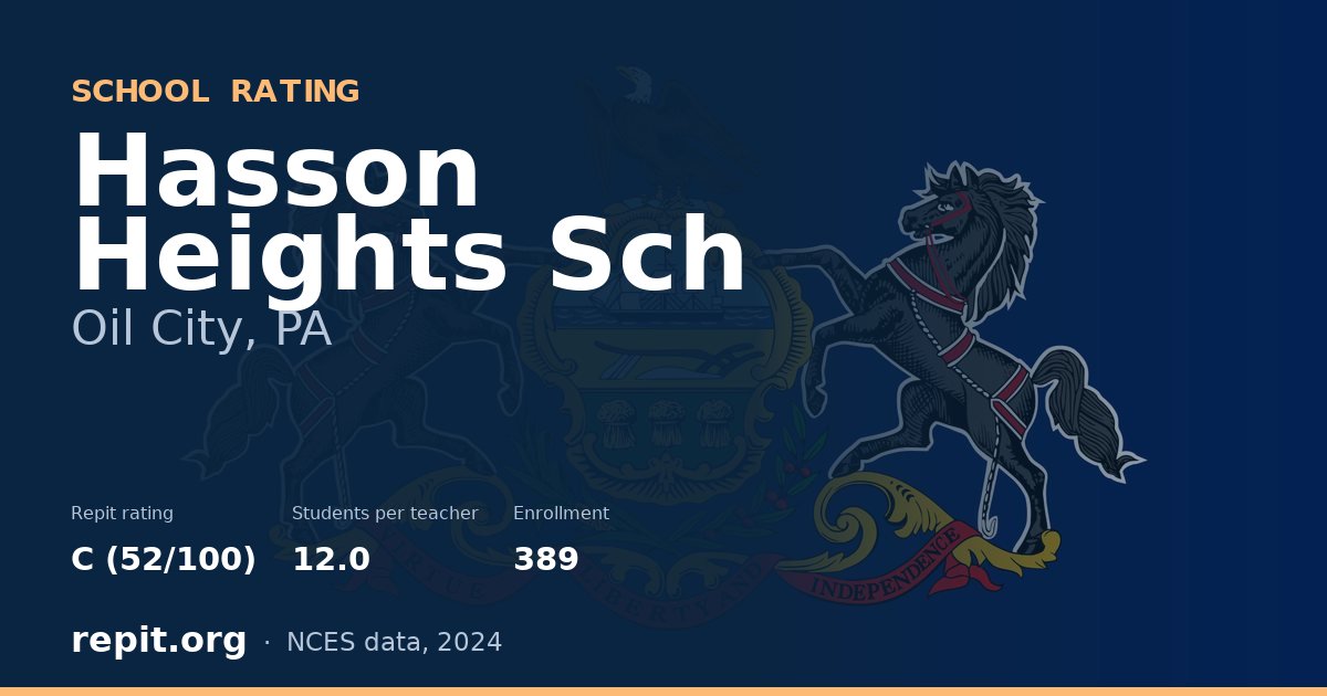 Hasson Heights Sch, Oil City, PA — Repit school rating C (52/100)