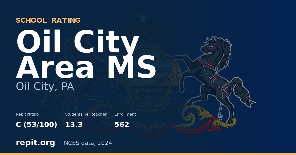 Oil City Area MS, Oil City, PA — Repit school rating C (53/100)