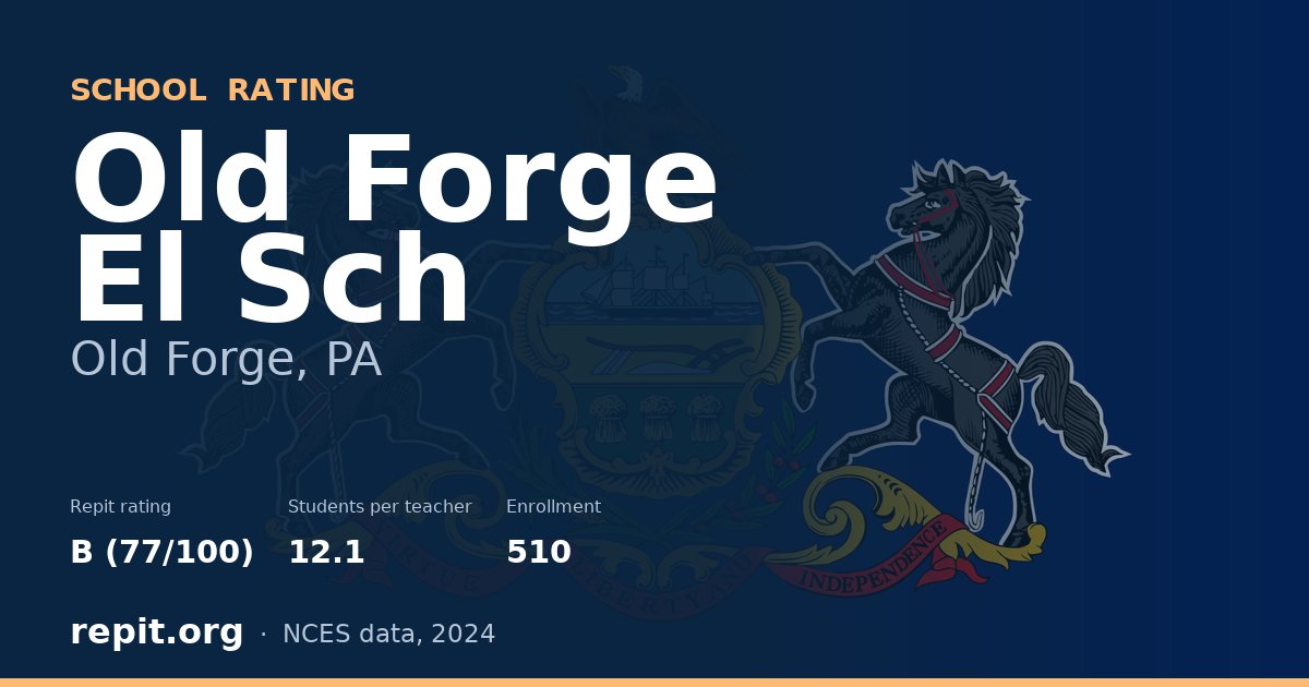 Old Forge El Sch, Old Forge, PA — Repit school rating B (77/100)