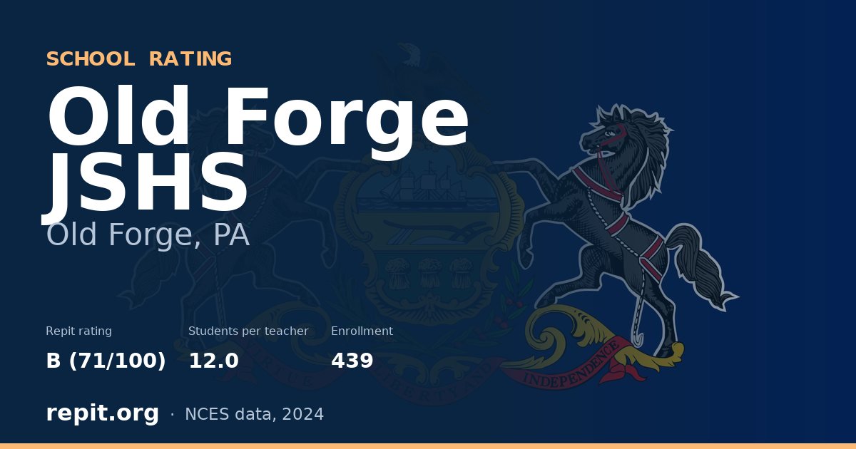 Old Forge JSHS, Old Forge, PA — Repit school rating B (71/100)