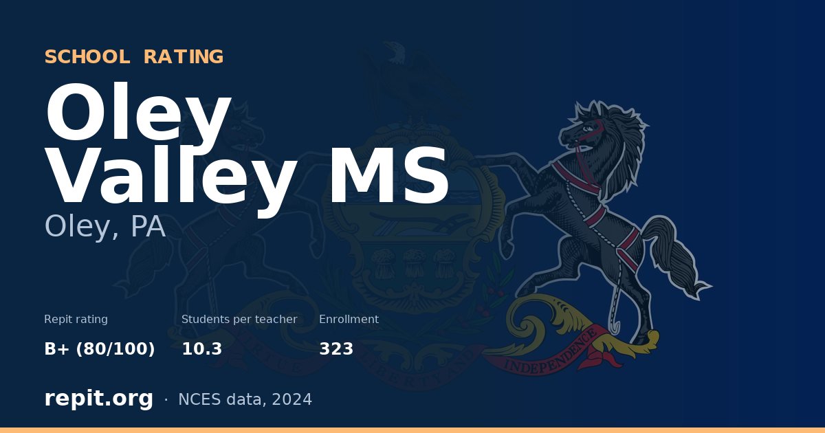 Oley Valley MS, Oley, PA — Repit school rating B+ (80/100)