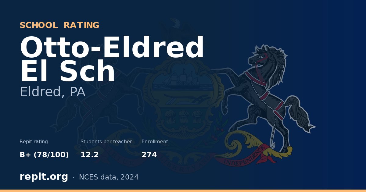Otto-Eldred El Sch, Eldred, PA — Repit school rating B+ (78/100)