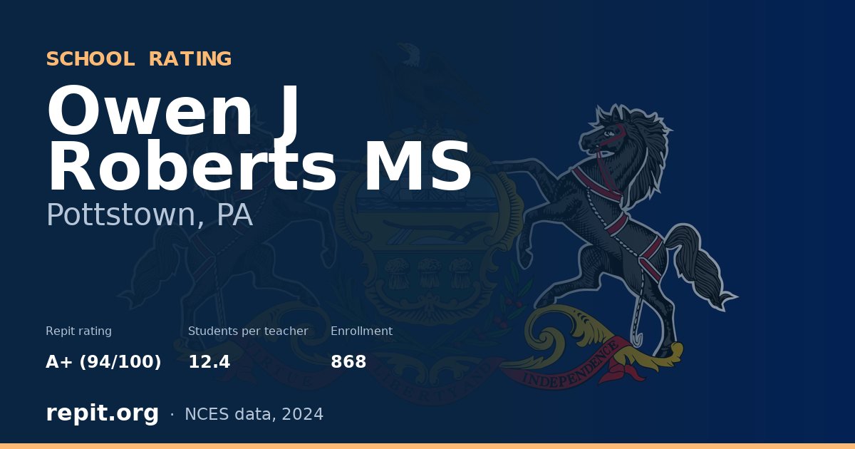 Owen J Roberts MS, Pottstown, PA — Repit school rating A+ (94/100)