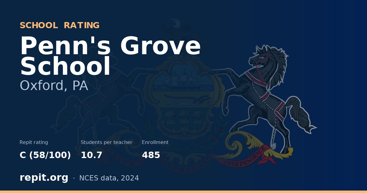Penn's Grove School, Oxford, PA — Repit school rating C (58/100)
