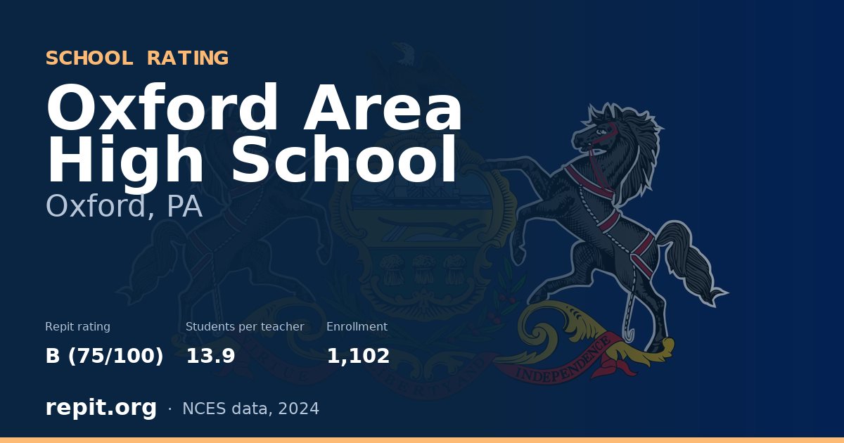 Oxford Area High School, Oxford, PA — Repit school rating B (75/100)