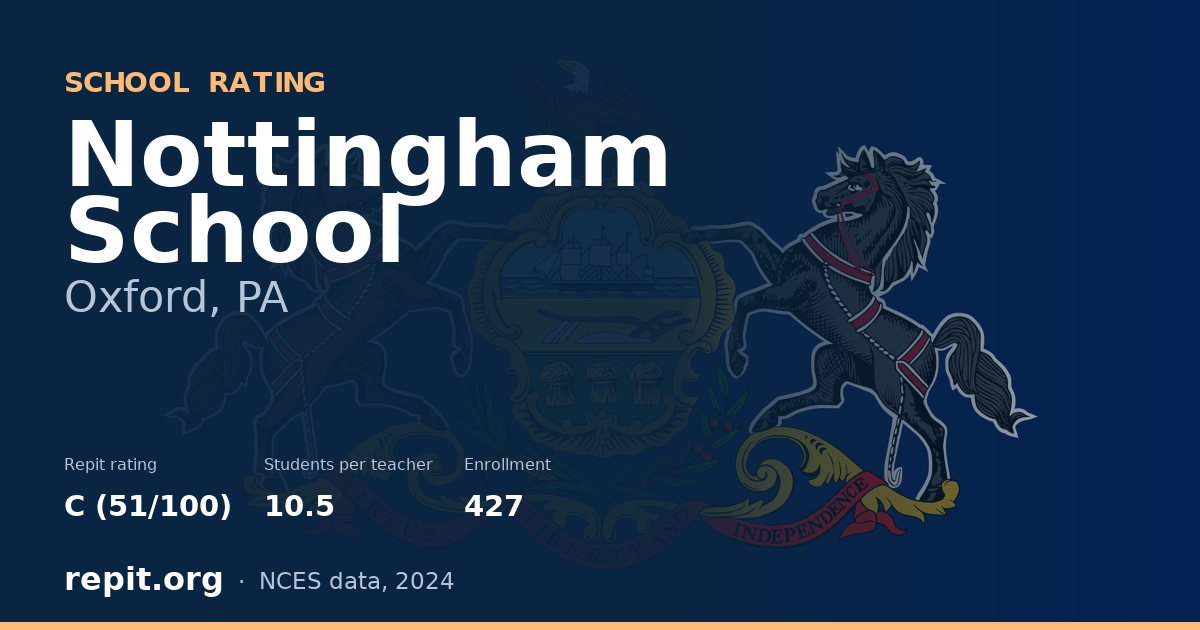 Nottingham School, Oxford, PA — Repit school rating C (51/100)