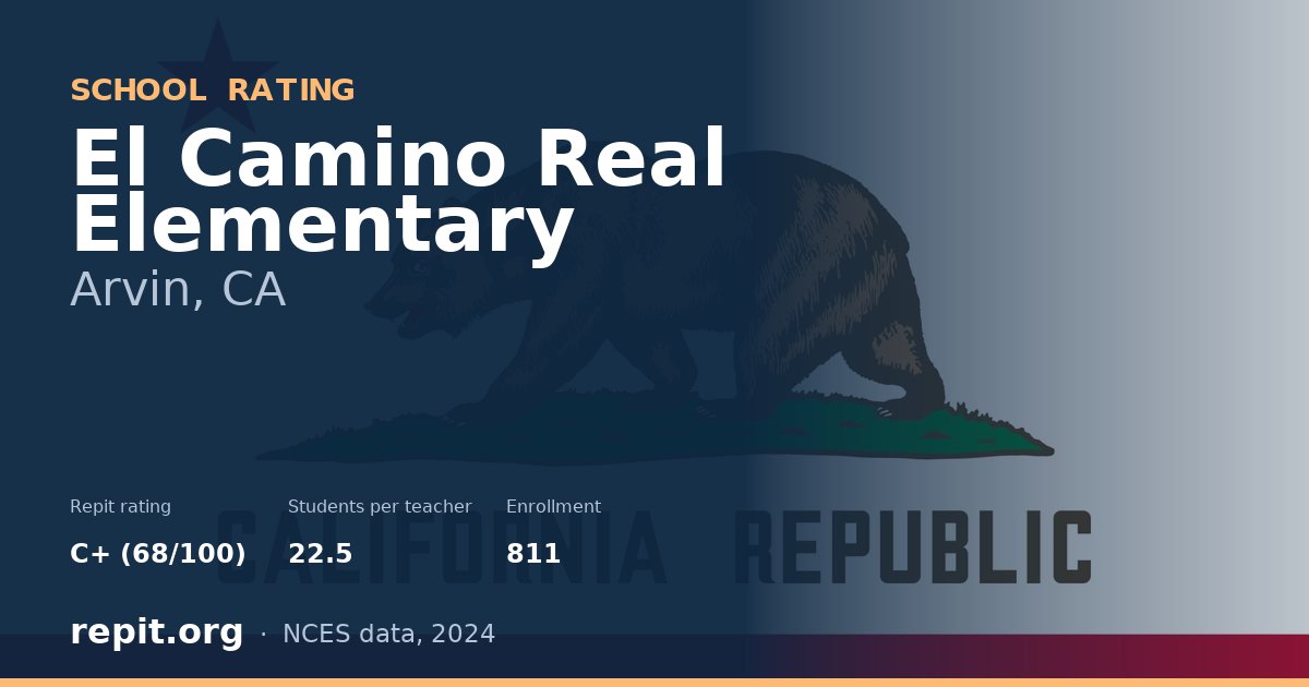 El Camino Real Elementary, Arvin, CA — Repit school rating C+ (68/100)