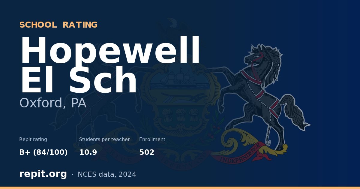 Hopewell El Sch, Oxford, PA — Repit school rating B+ (84/100)
