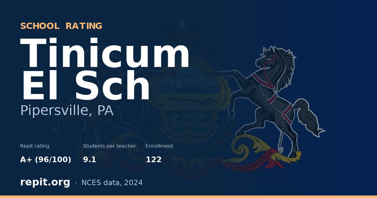 Tinicum El Sch, Pipersville, PA — Repit school rating A+ (96/100)