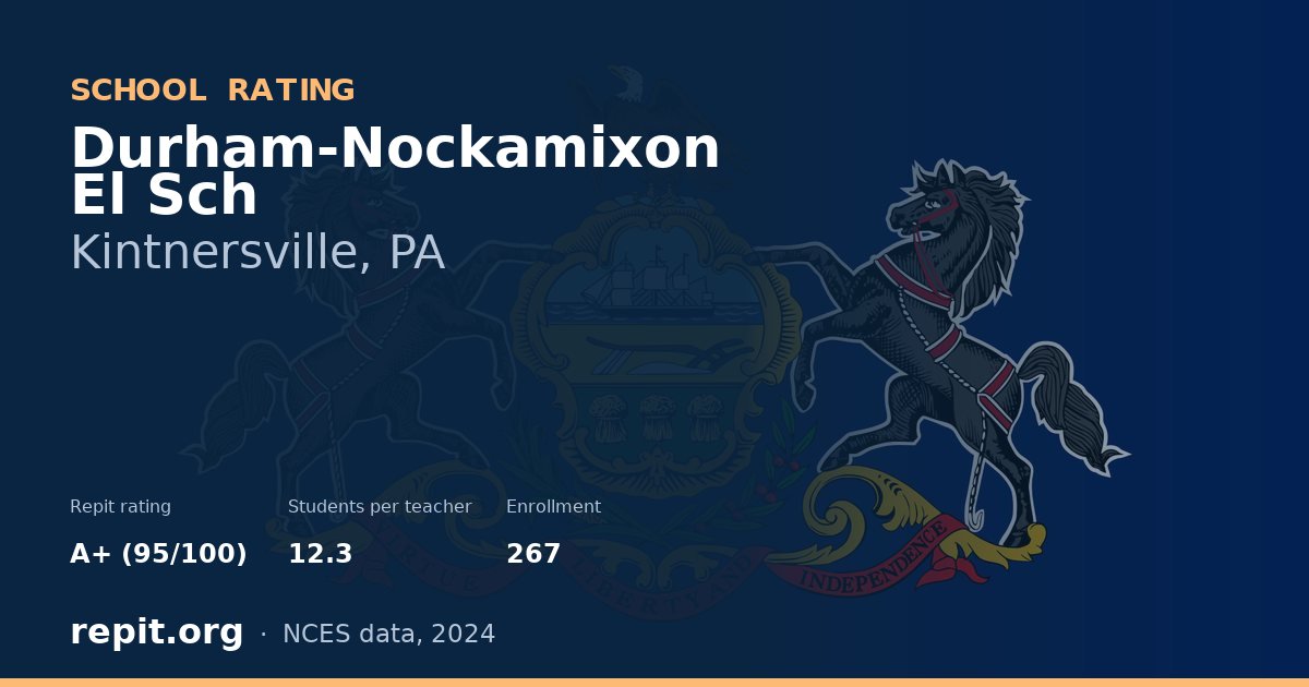 Durham-Nockamixon El Sch, Kintnersville, PA — Repit school rating A+ (95/100)