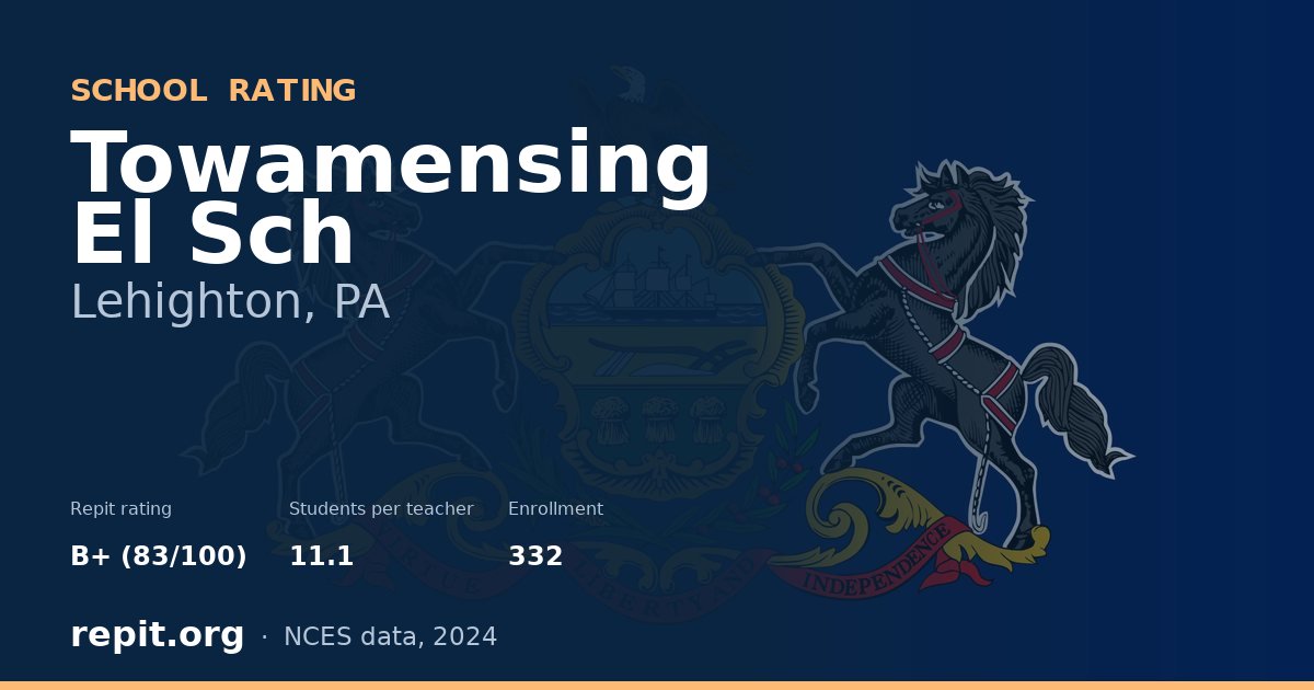 Towamensing El Sch, Lehighton, PA — Repit school rating B+ (83/100)